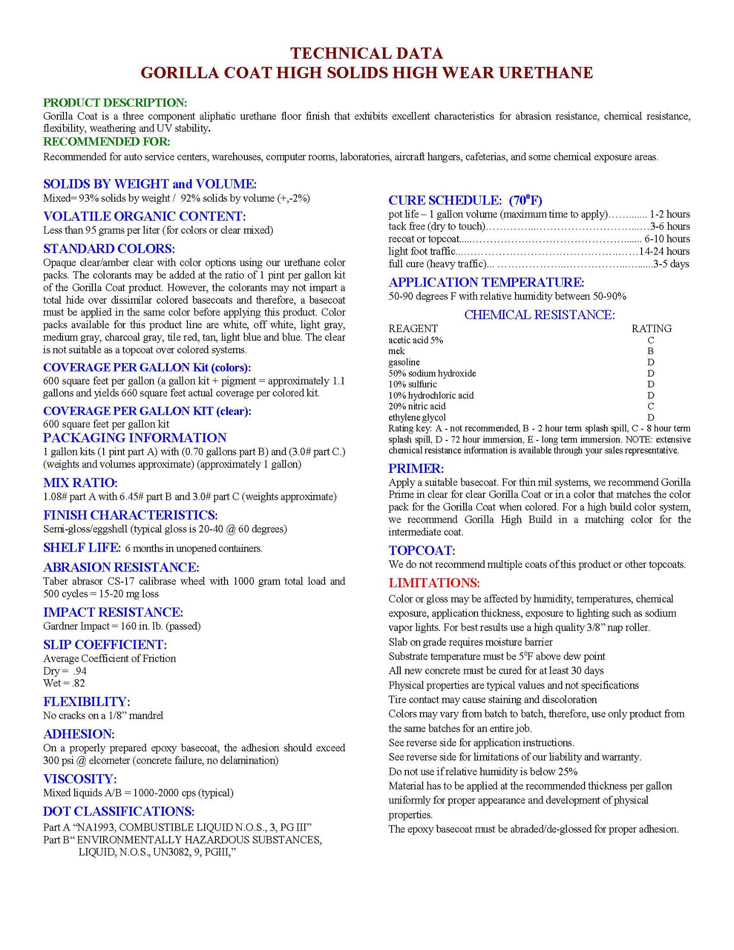 Gorilla Coatings : High Wear Urethane
